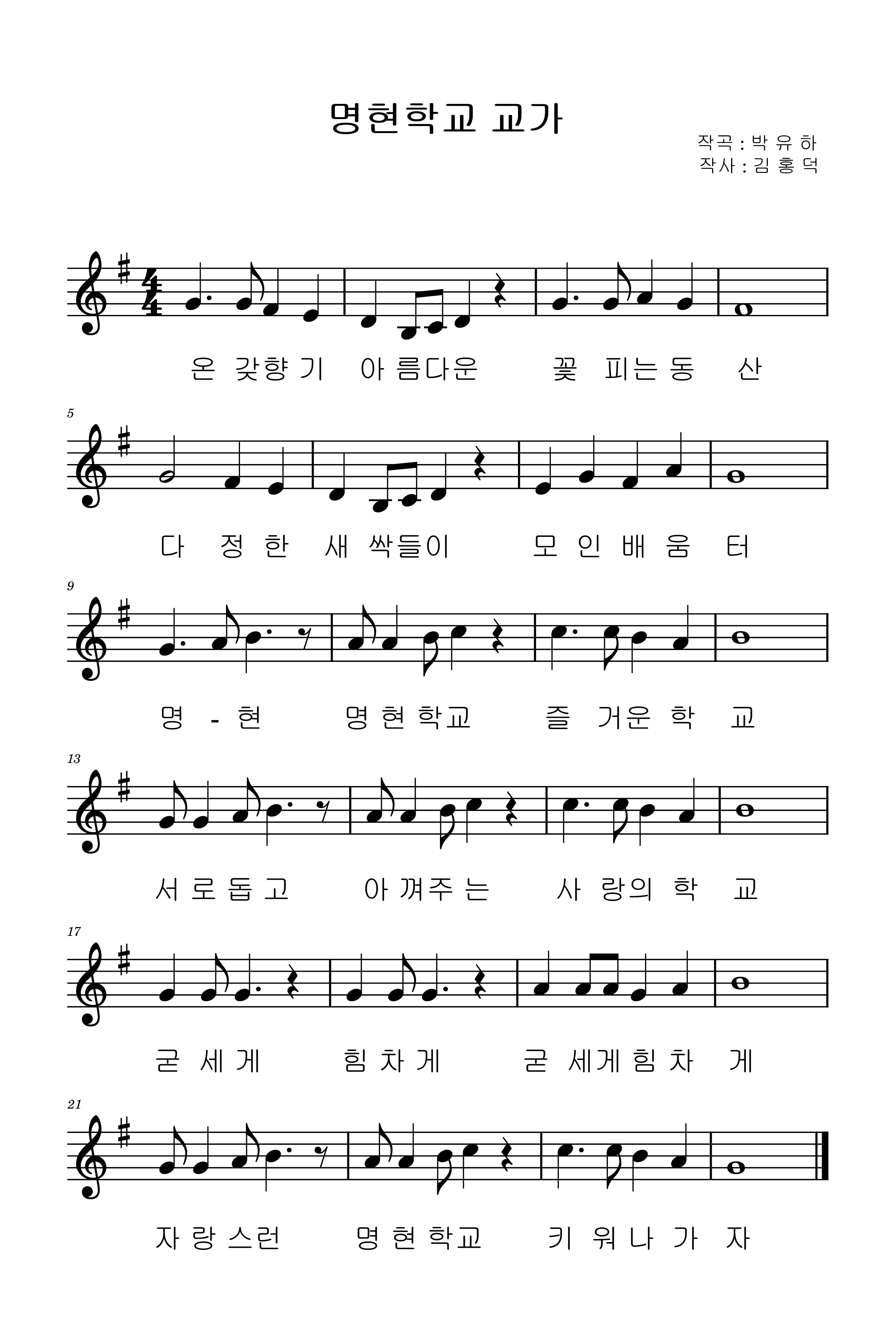 온갖향기 아름다운 꽃피는 동산
다정한 새싹들이 모인 배움터
명현 명현학교 즐거운학교
서로돕고 아껴주는 사랑의 학교
굳세게 힘차게 굳세게 힘차게
자랑스런 명현학교 키워나가자